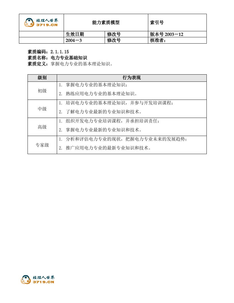 电力行业能力素质模型2.15-电力专业基础知识(doc)-素质训练