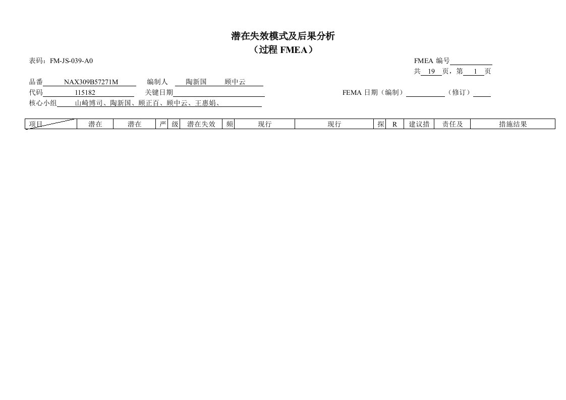 《阪神电线过程FMEA潜在失效模式及后果分析表》(21页)-质量工具