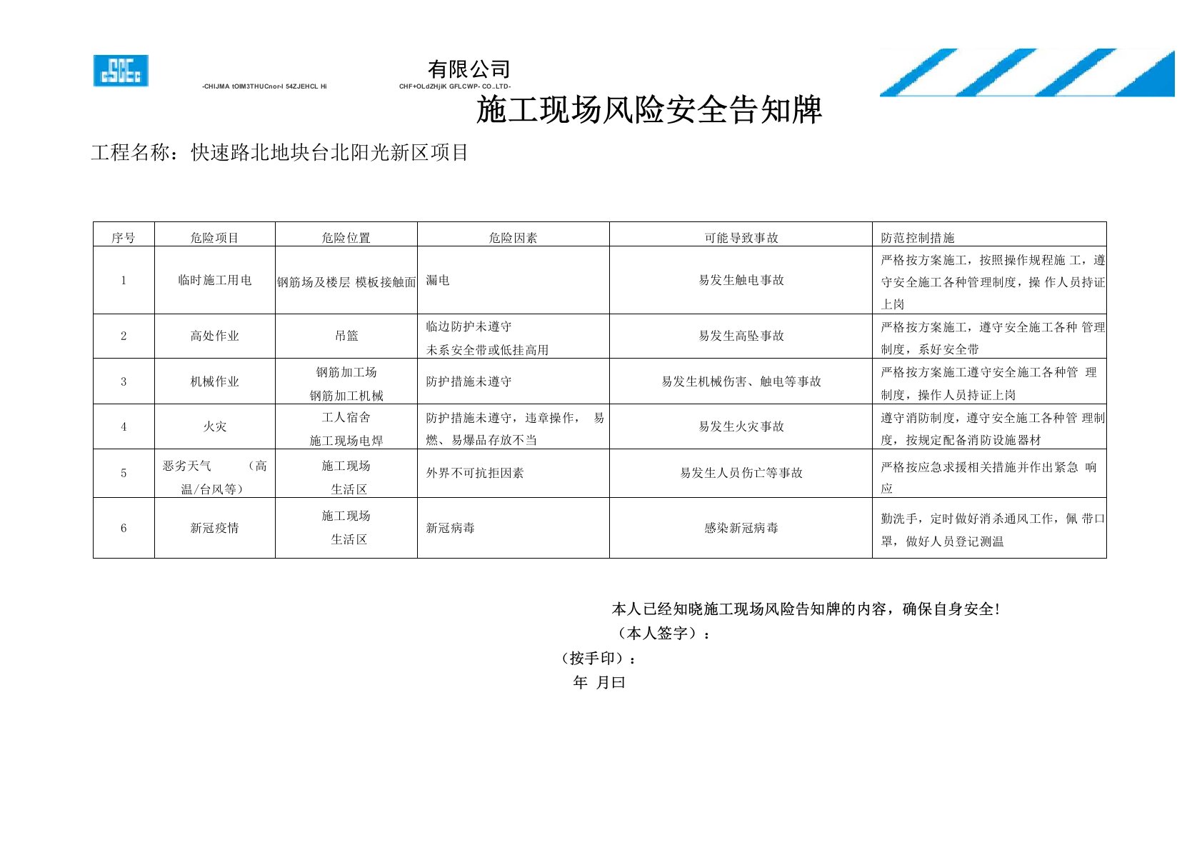 施工现场风险安全告知牌