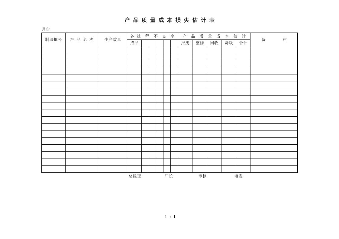 产品质量成本损失估计表-1