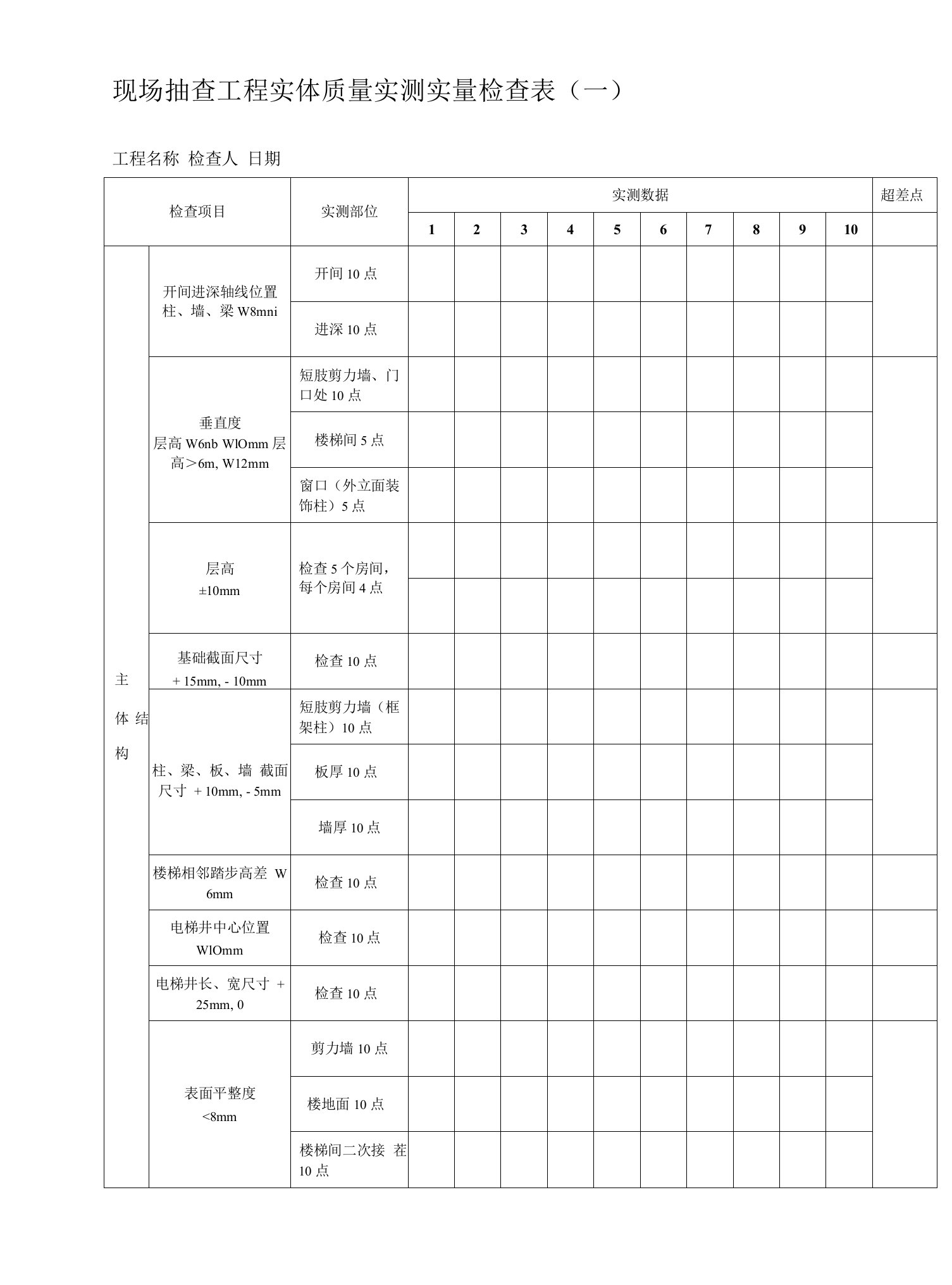 现场抽查工程实体质量实测实量检查表（一）