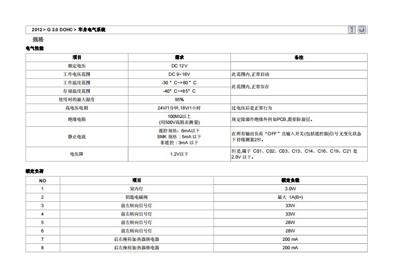 北京现代ix35(LMC)G