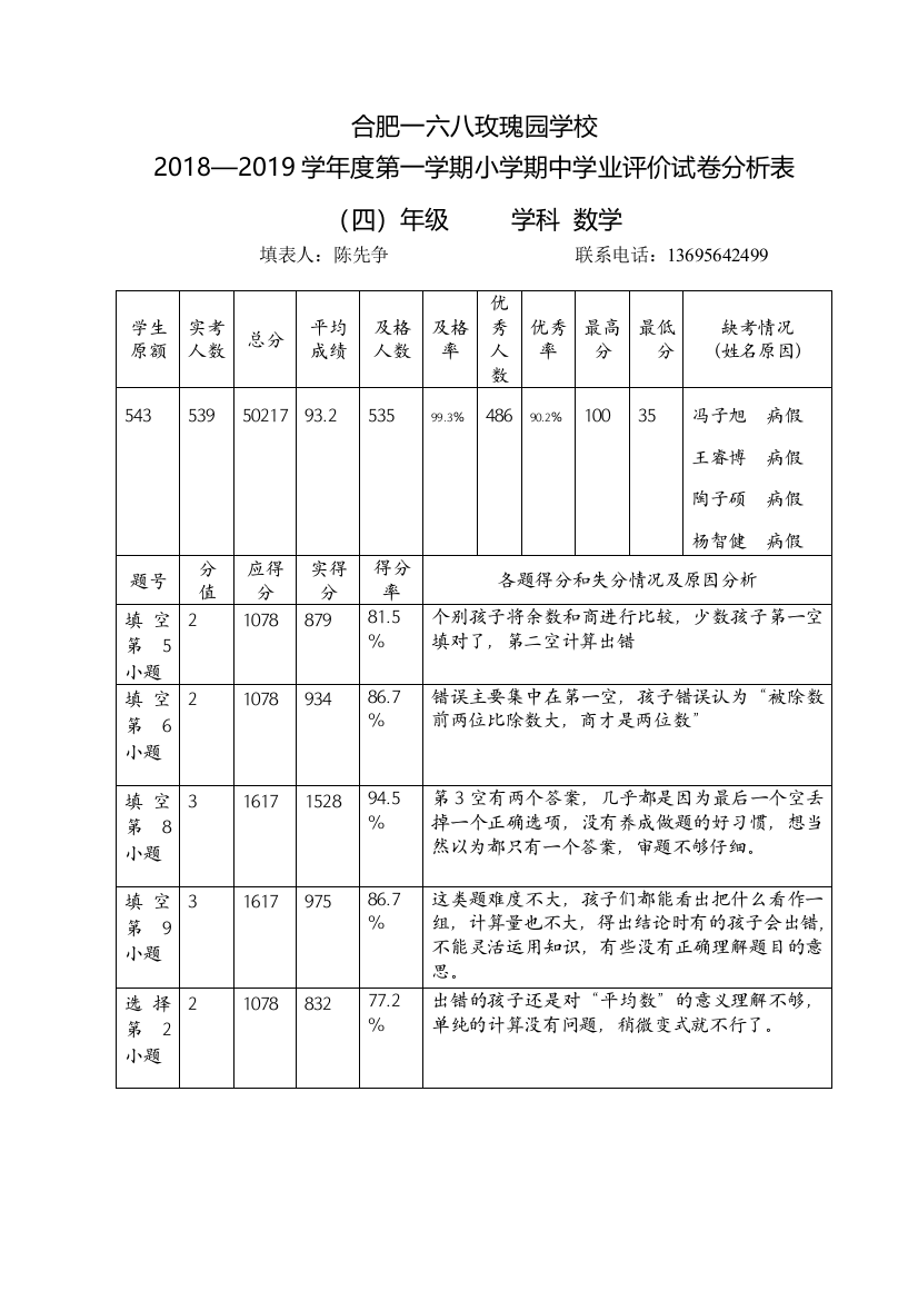 四数期中试卷分析