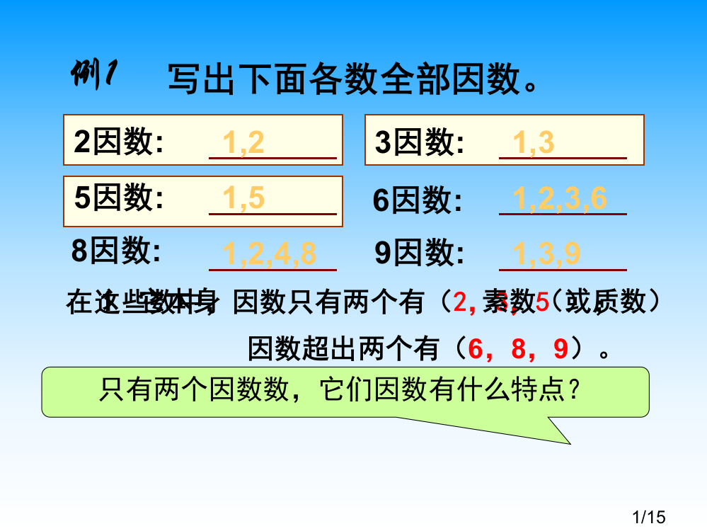 写出下面各数的所有因数。省名师优质课赛课获奖课件市赛课百校联赛优质课一等奖课件