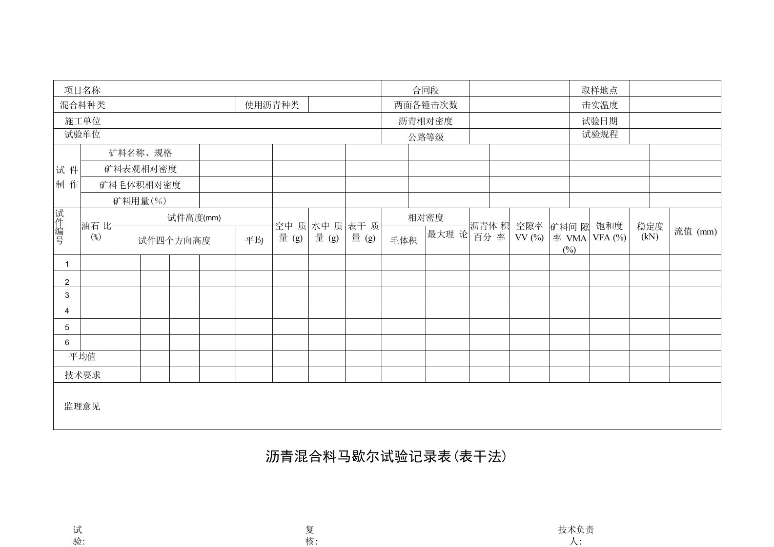 沥青混合料马歇尔试验记录表