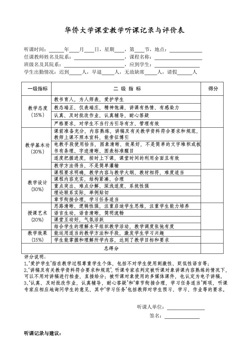 华侨大学课堂教学听课记录与评价表