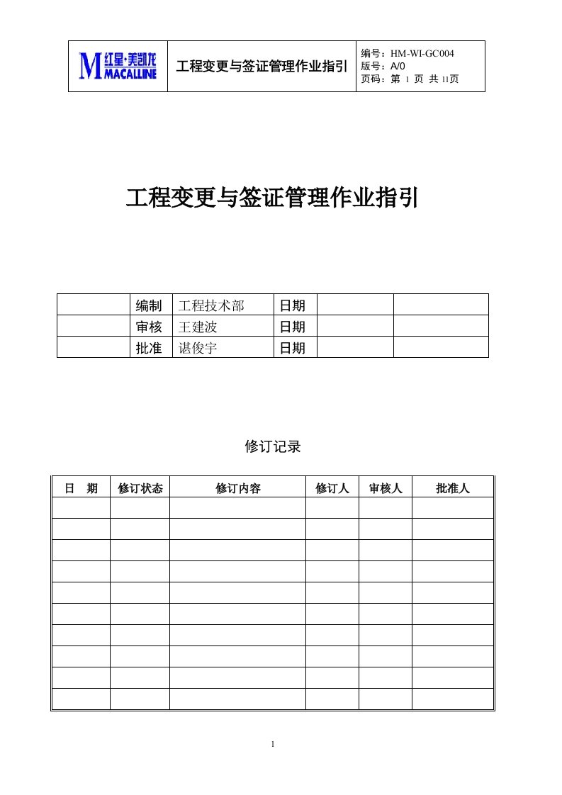 精选HM-WI-GC004工程变更与签证管理作业指引第二版