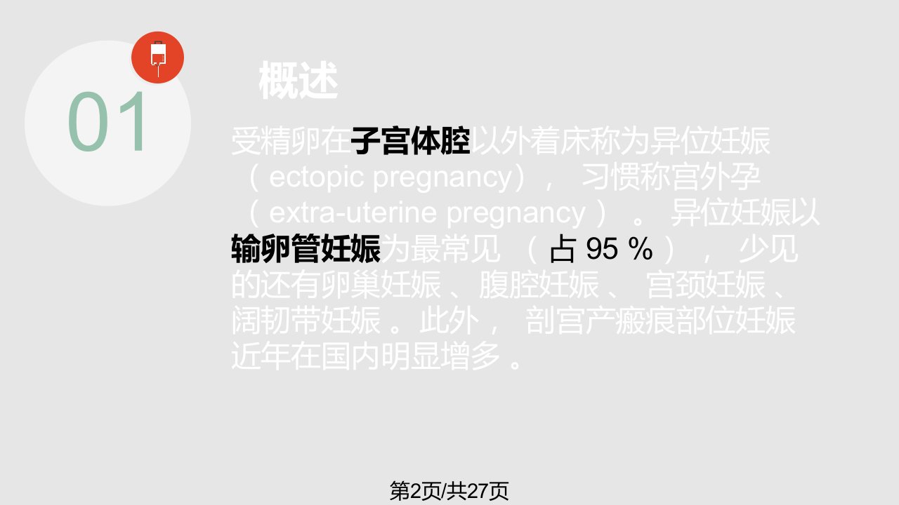 异位妊娠最新课件