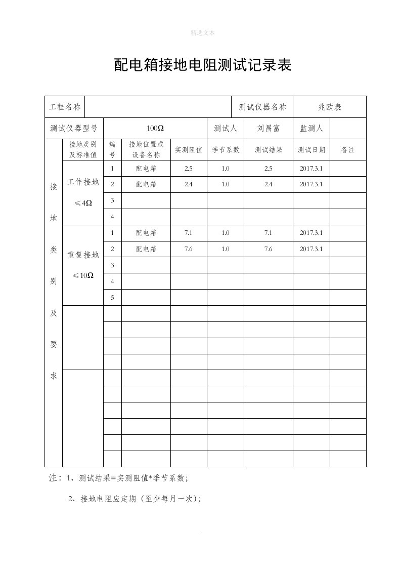 配电箱接地电阻测试记录表