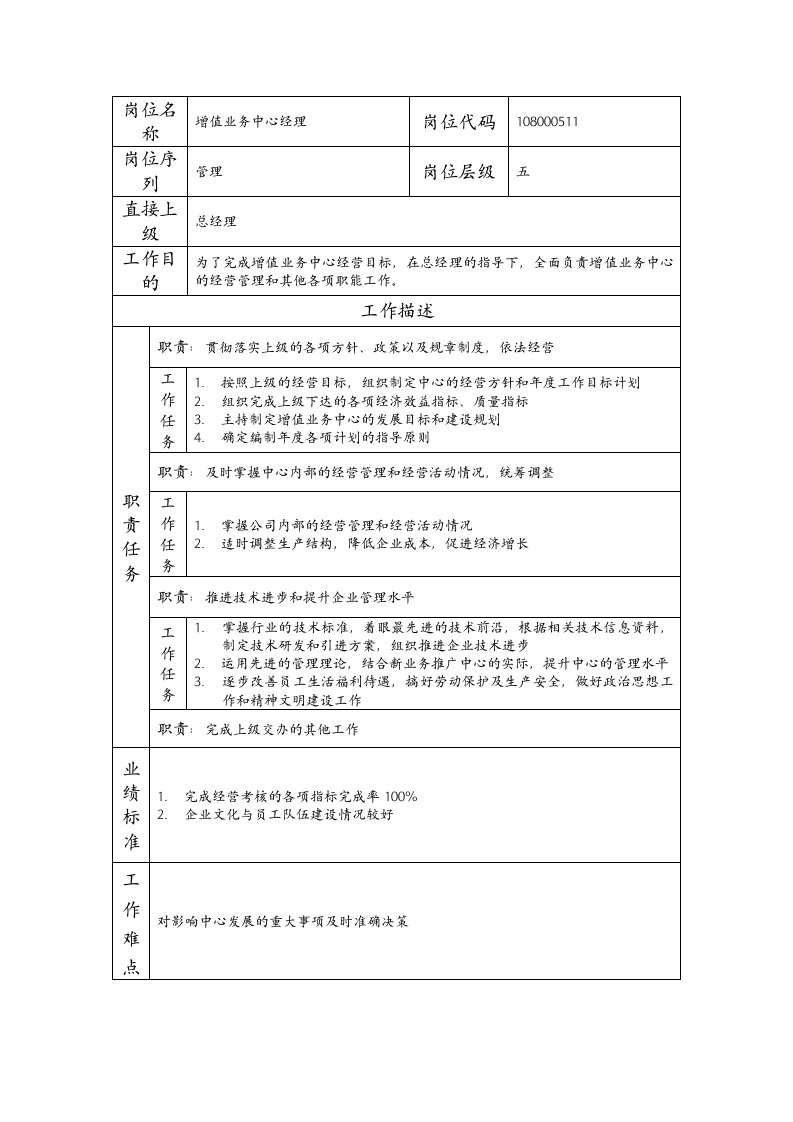 精品文档-108000511