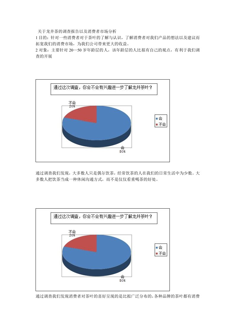 关于龙井茶的调查报告以及消费者市场分析(同名7118)