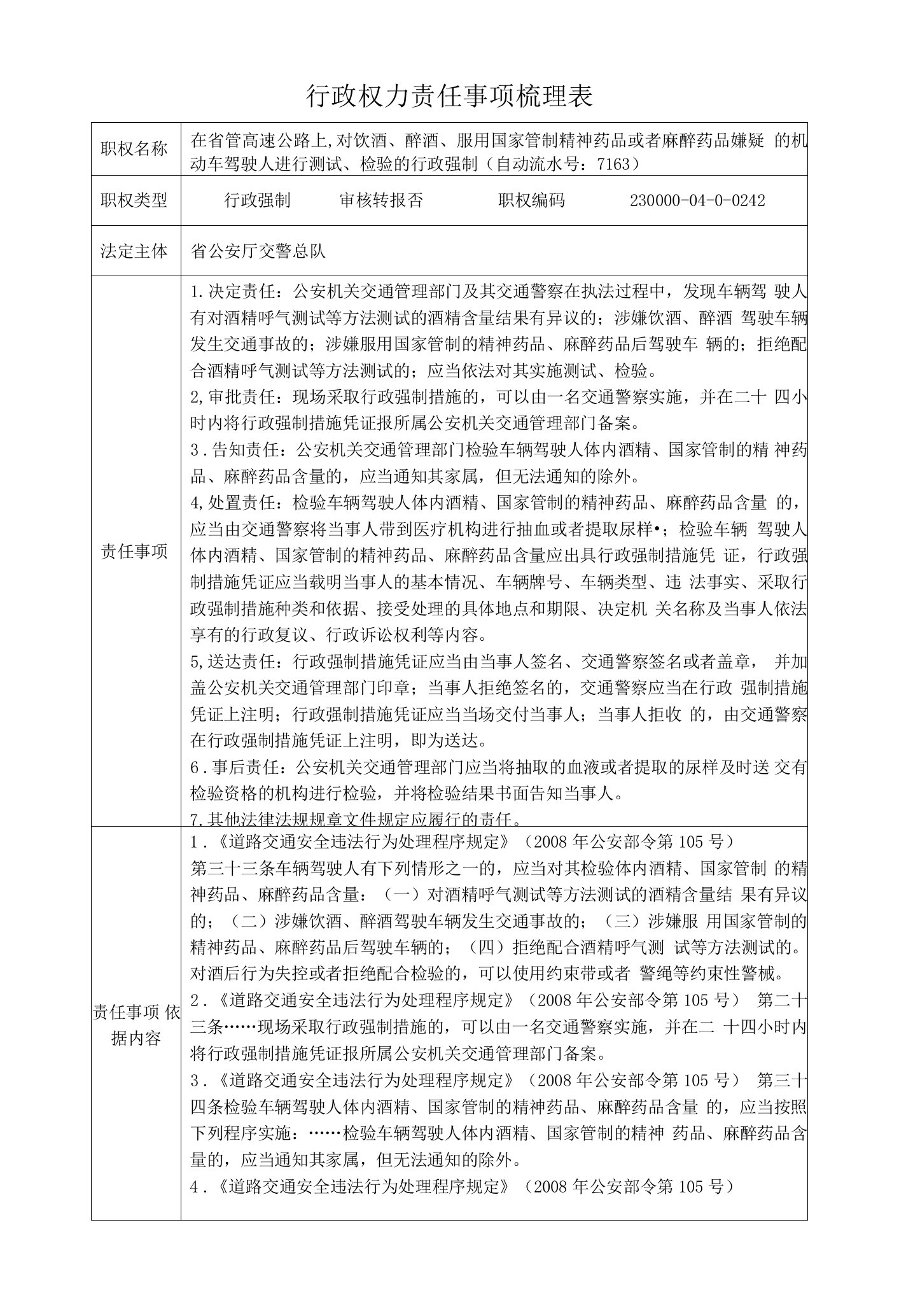 对饮酒、醉酒、服用国家管制精神药品或者麻醉药品嫌疑的机动车驾驶人进行测试、检验的行政强制