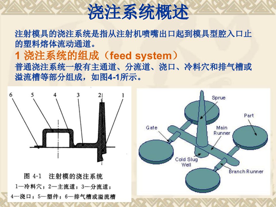 注射模具浇注系统设计