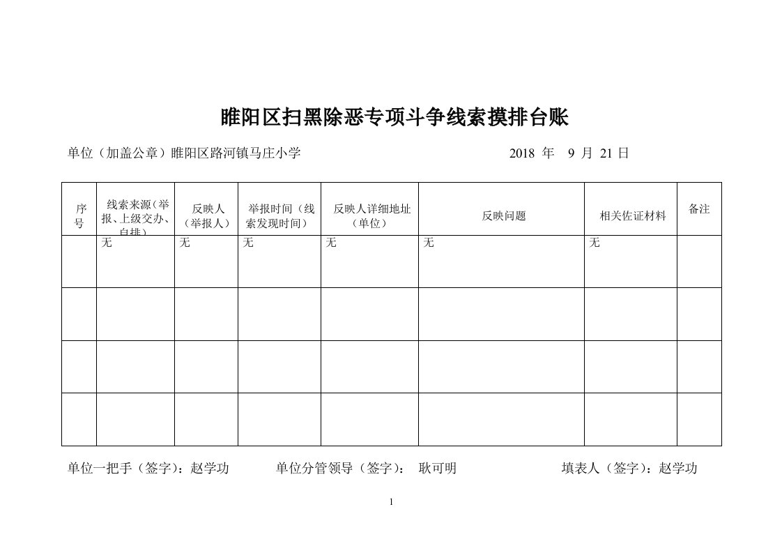 9.12睢阳区扫黑除恶专项斗争线索摸排台账