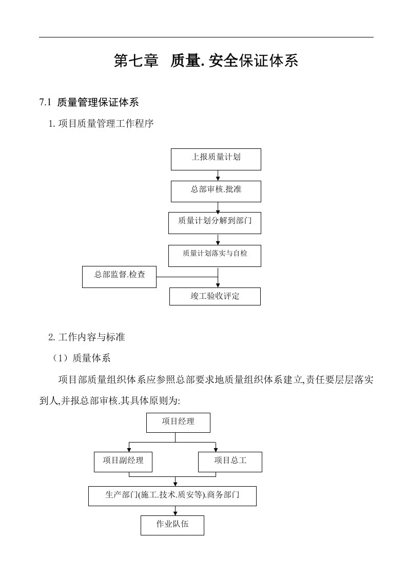 第七章质量安全保证体系