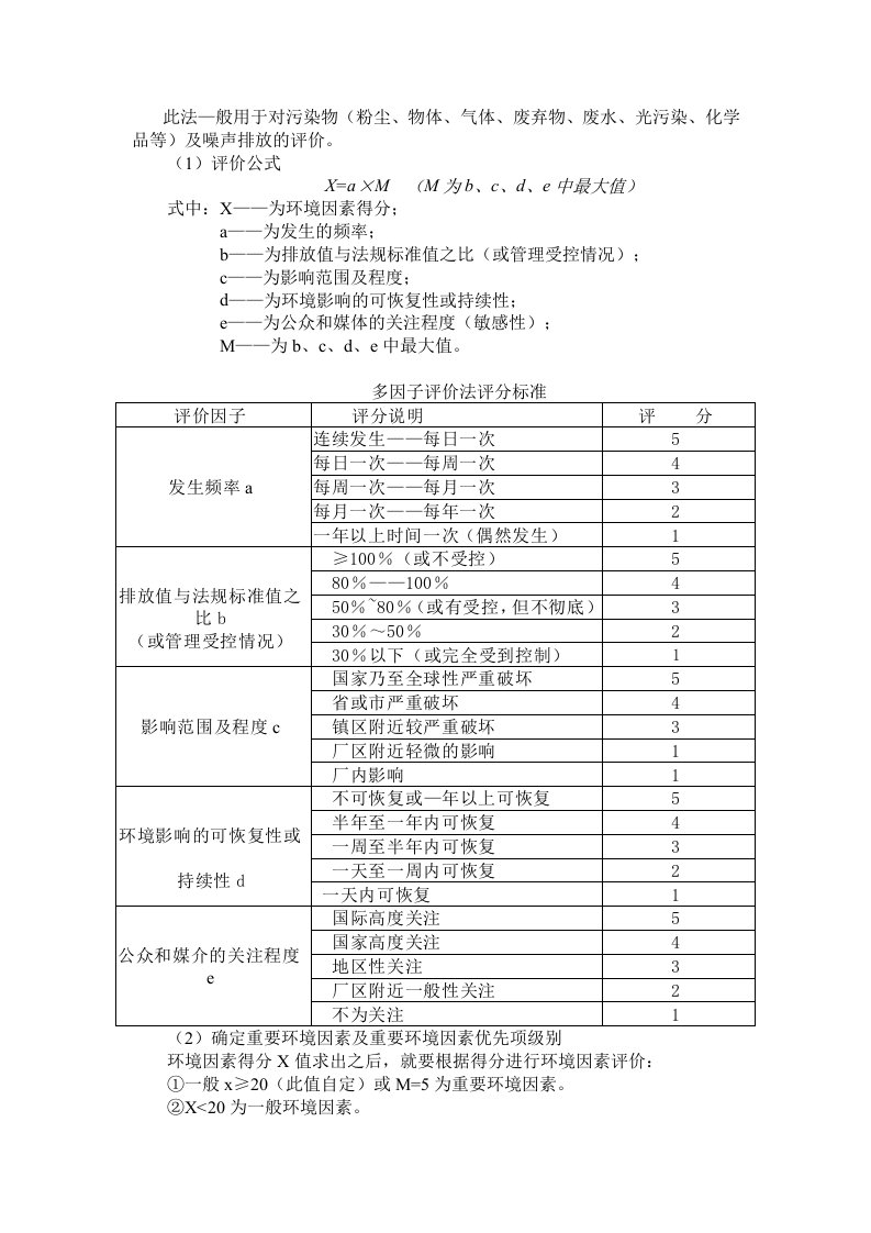 环境因素多因子评价方法