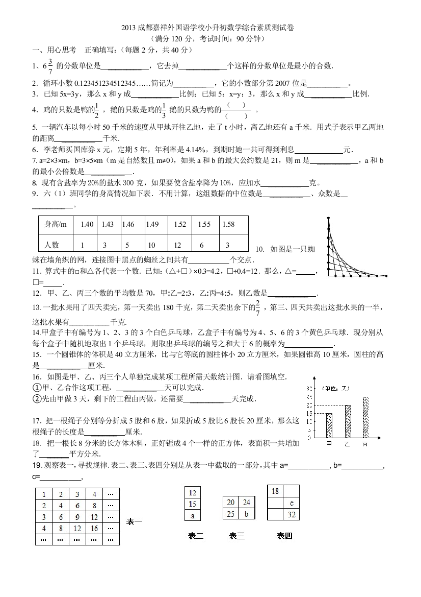 【小学中学教育精选】2013嘉祥外国语学校小升初数学综合素质及参考答案