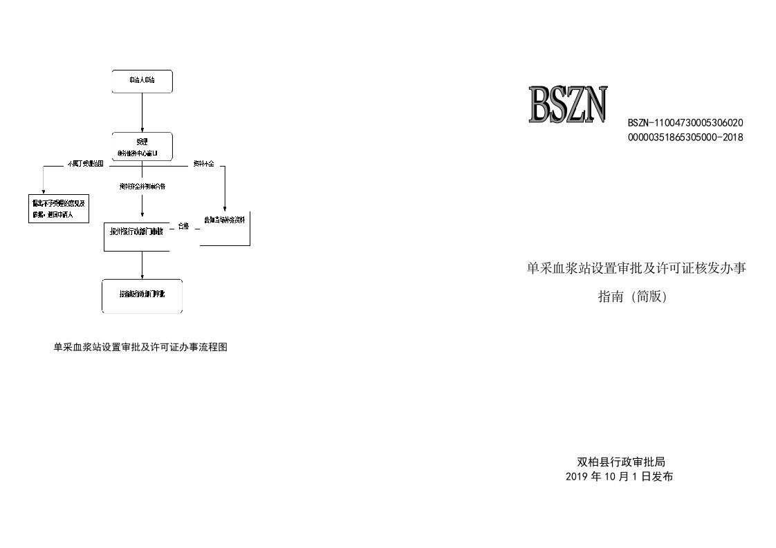 单采血浆站设置审批及许可证办事流程图