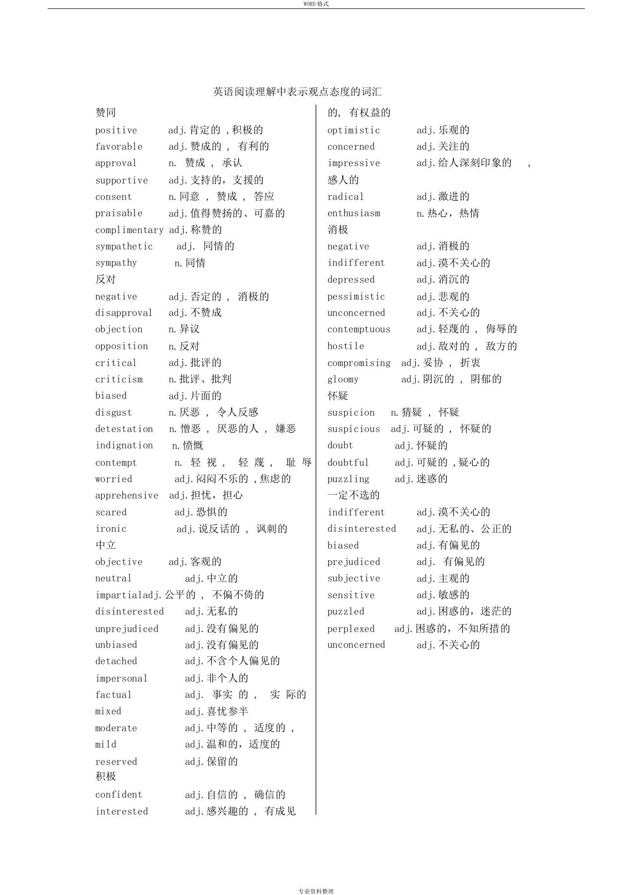 明确版-英语阅读理解中表示观点态度的词汇