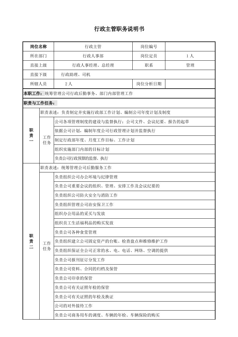 行政人事外联部岗位说明书