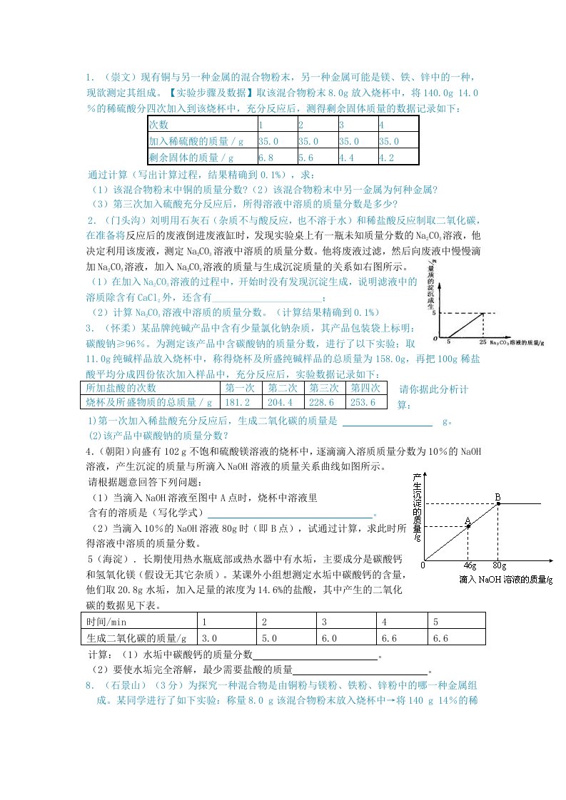 初三化学计算题解决技巧