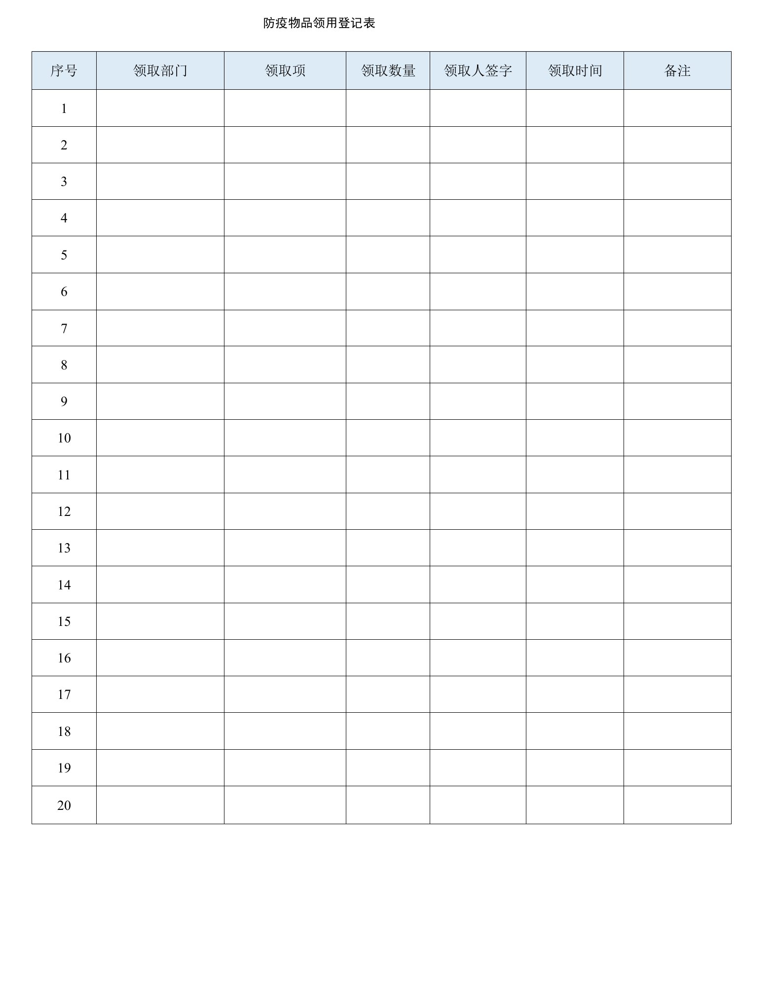 防疫物品领用登记表