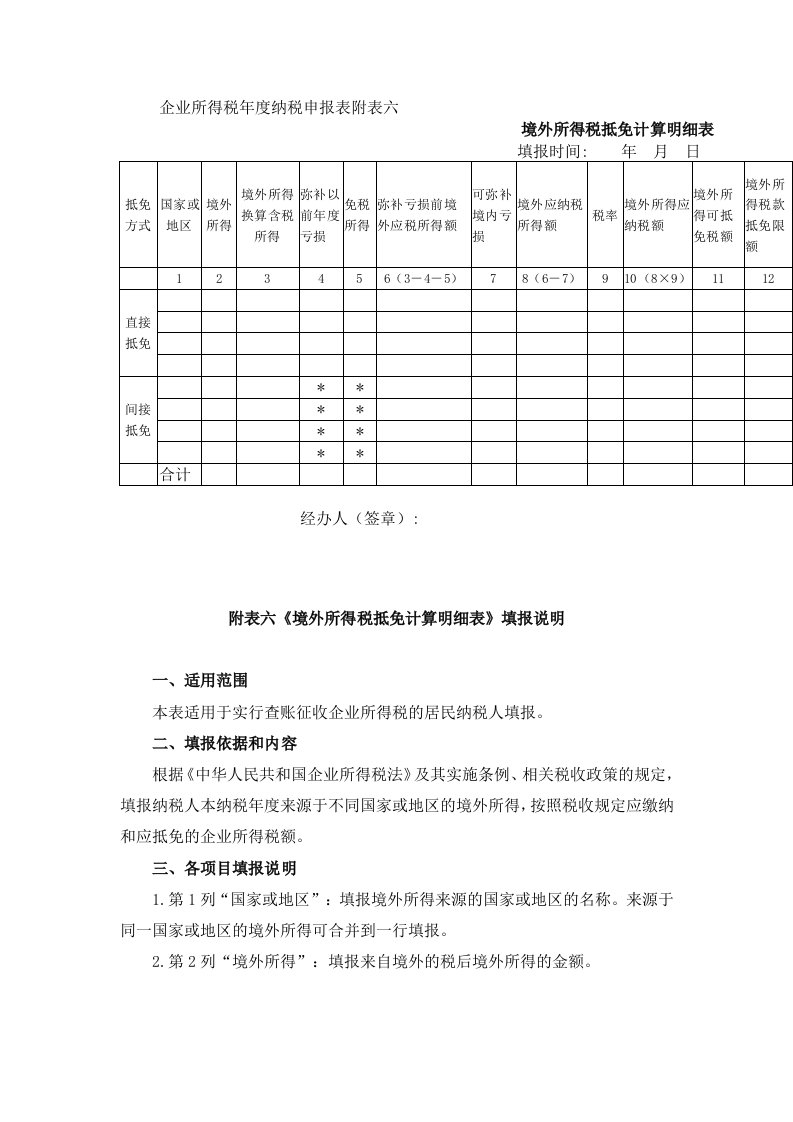 企业所得税年度纳税申报表附表六