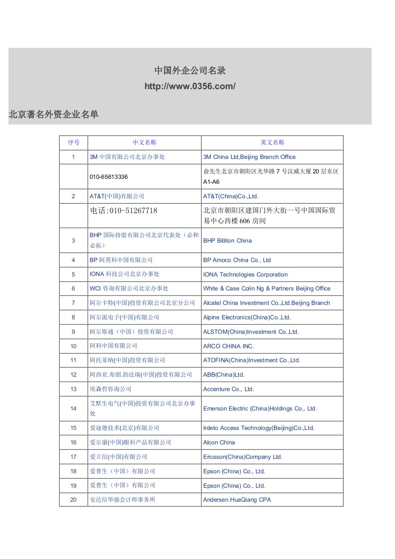 北京着名外资企业名单