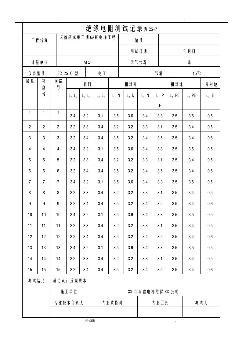 电梯绝缘电阻测试记录表