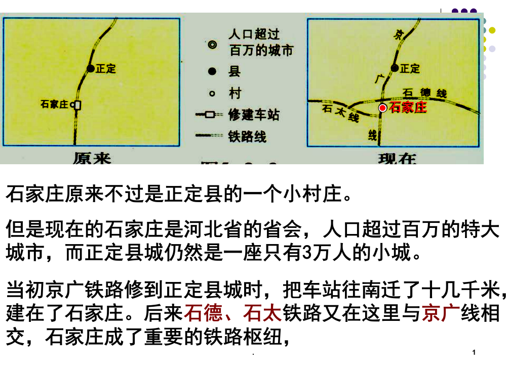 交通运输方式和布局变化的影响精品(课堂PPT)