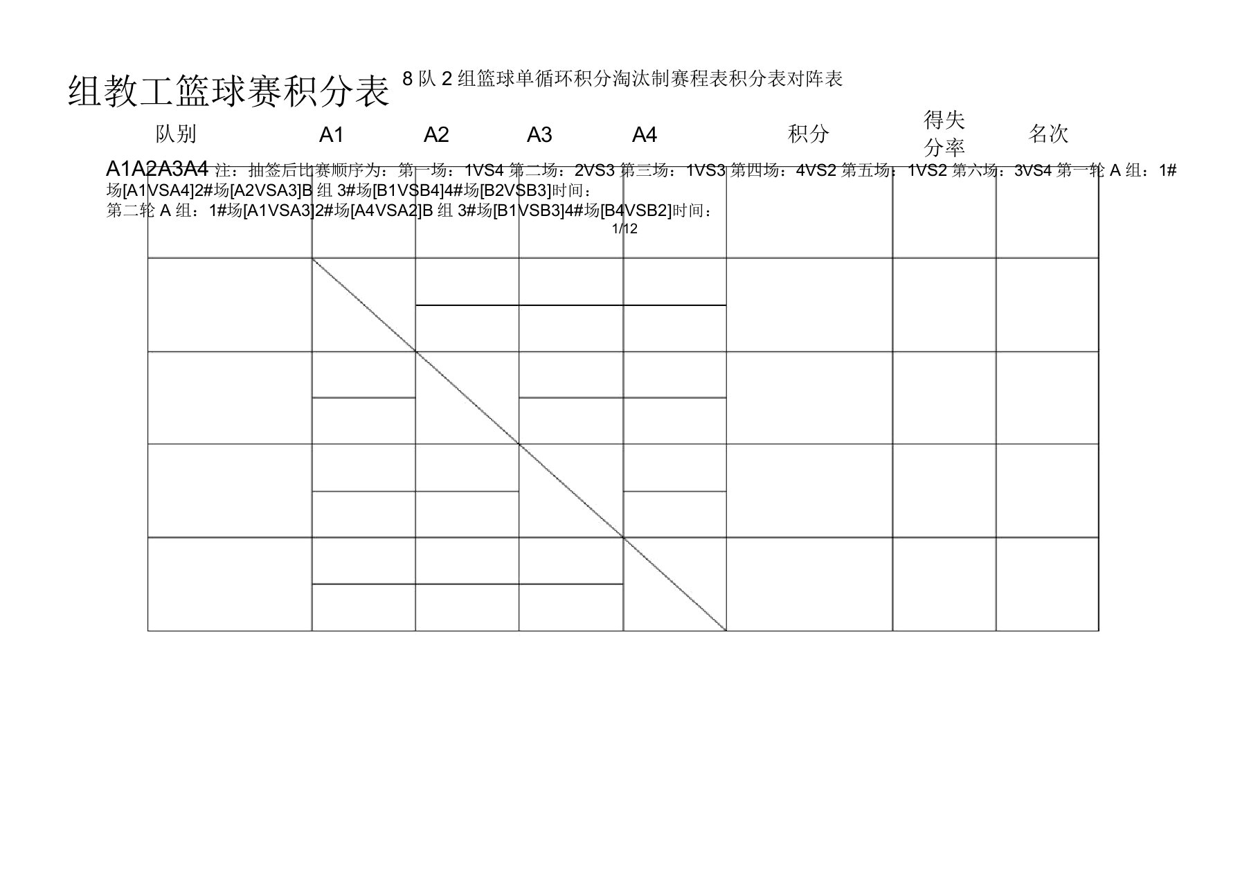 队组篮球单循环积分淘汰制赛程表积分表对阵表