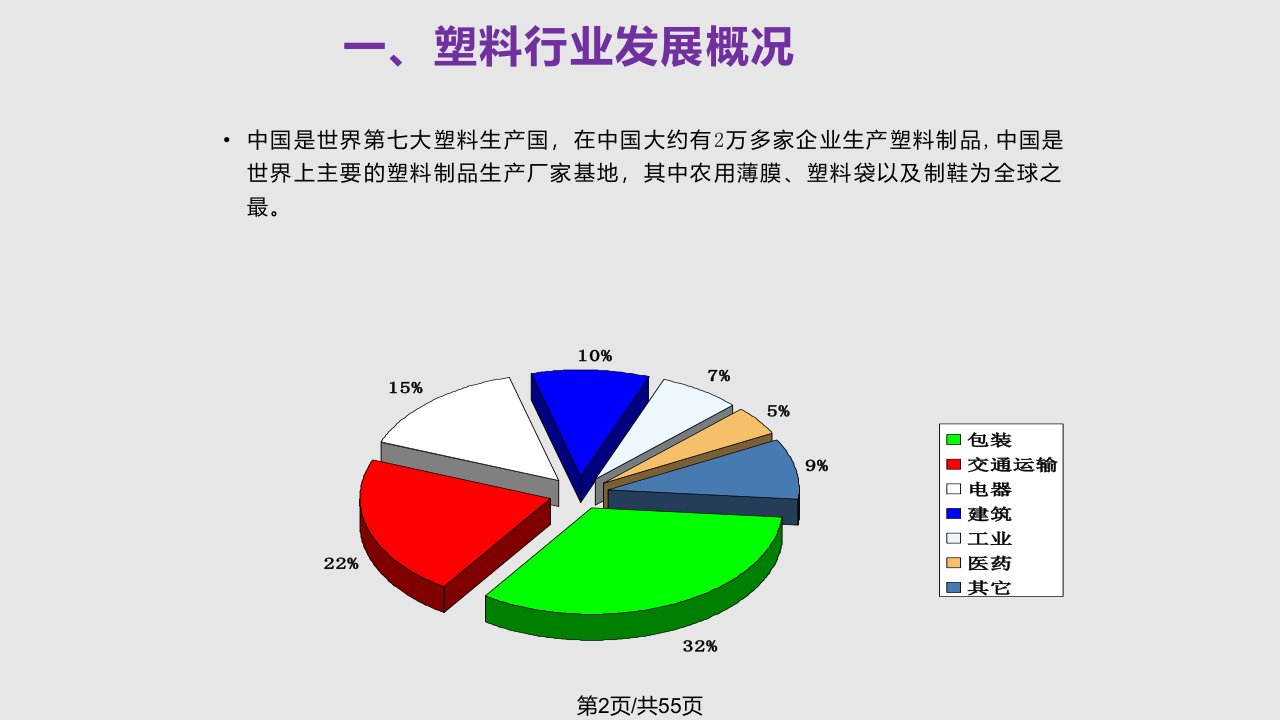 注塑产品工艺培训