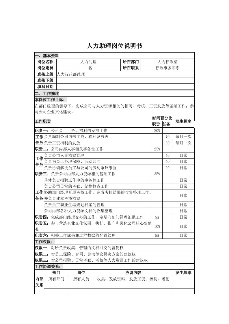 人力行政部人力助理岗位职责