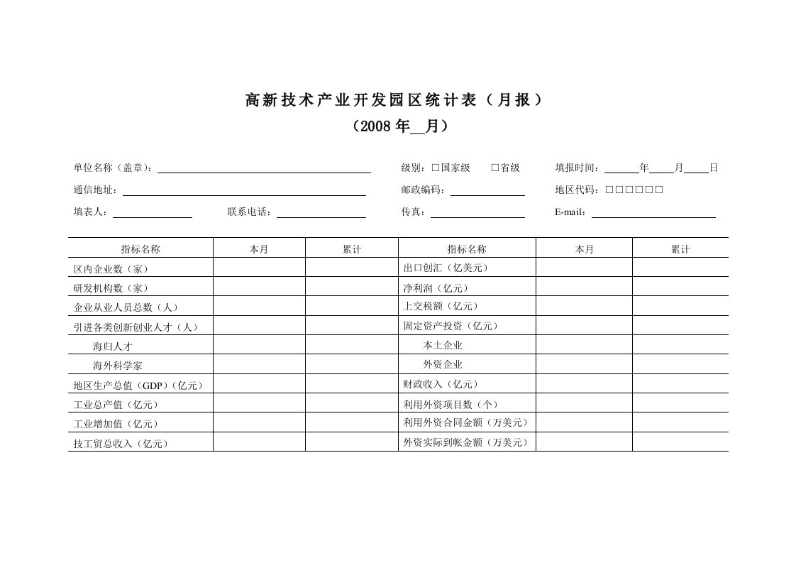 高新技术产业开发园区统计表（月报）