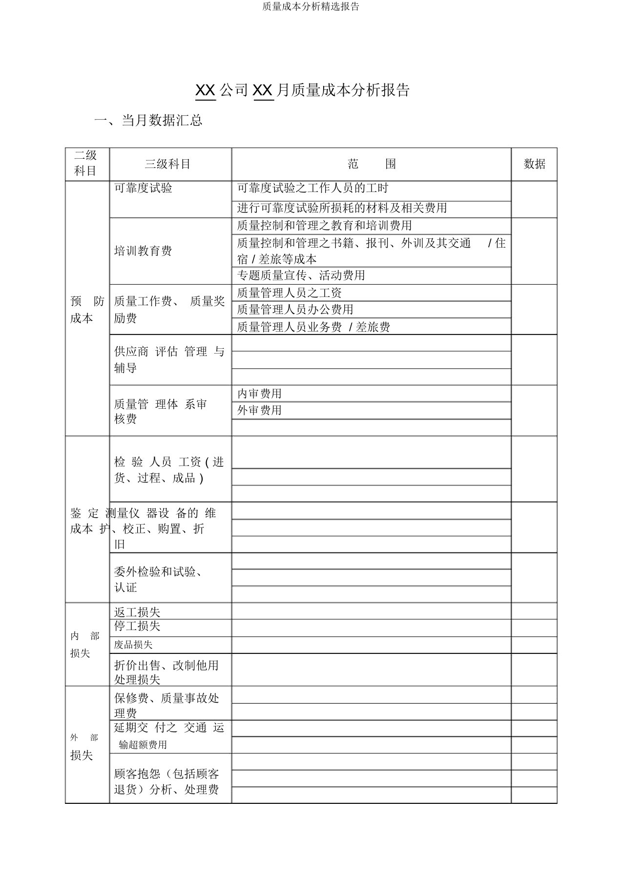 质量成本分析精选报告