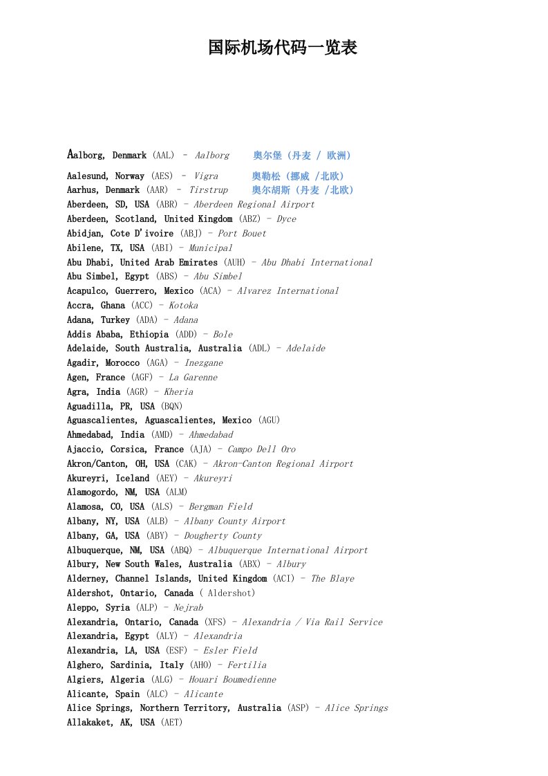 国际机场代码一览表航空公司代码