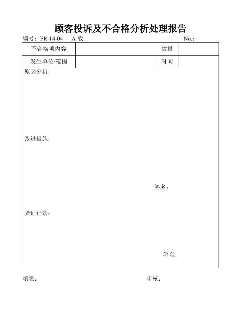 顾客投诉及不合格分析处理报告