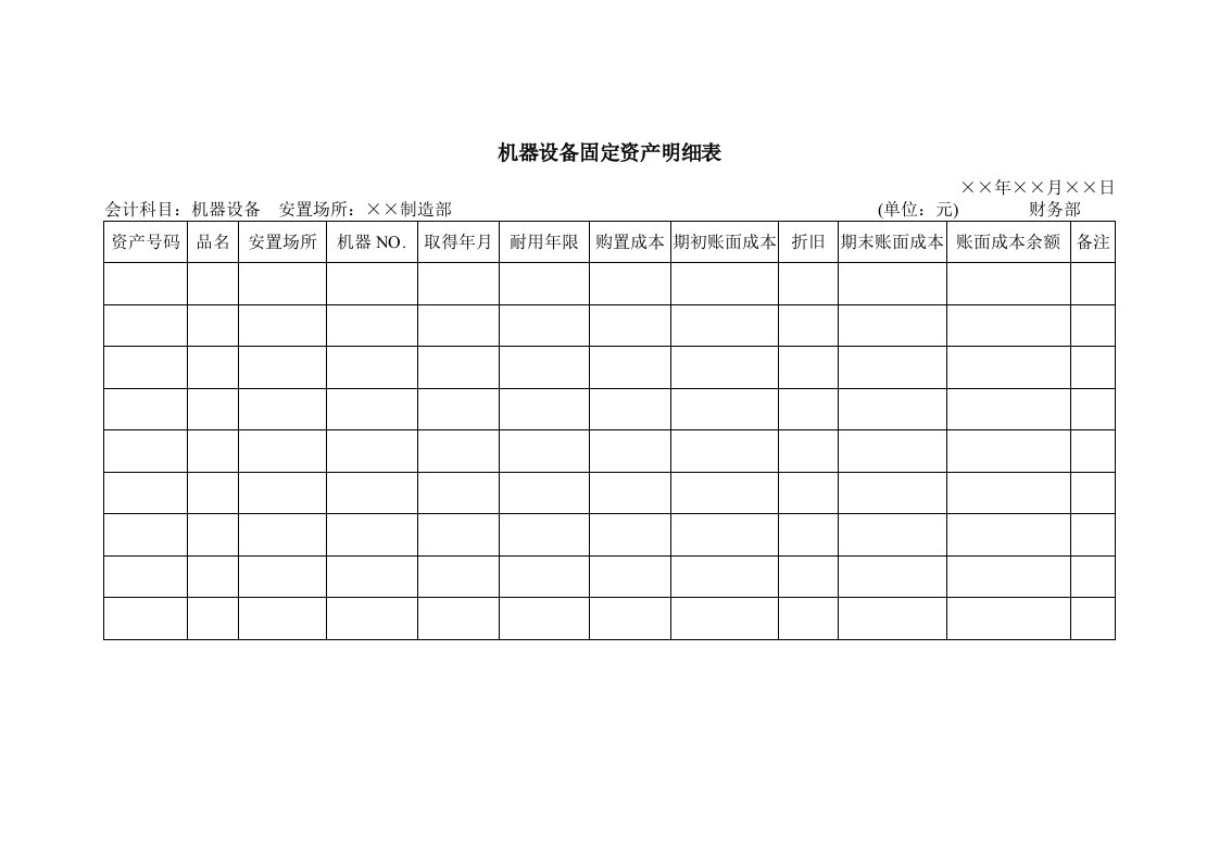 生产管理--机器设备固定资产明细表