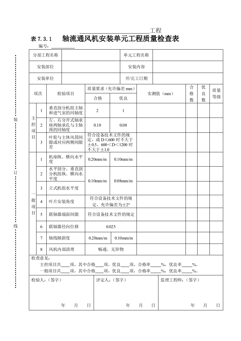 表731-轴流通风机单元工程安装质量检查表