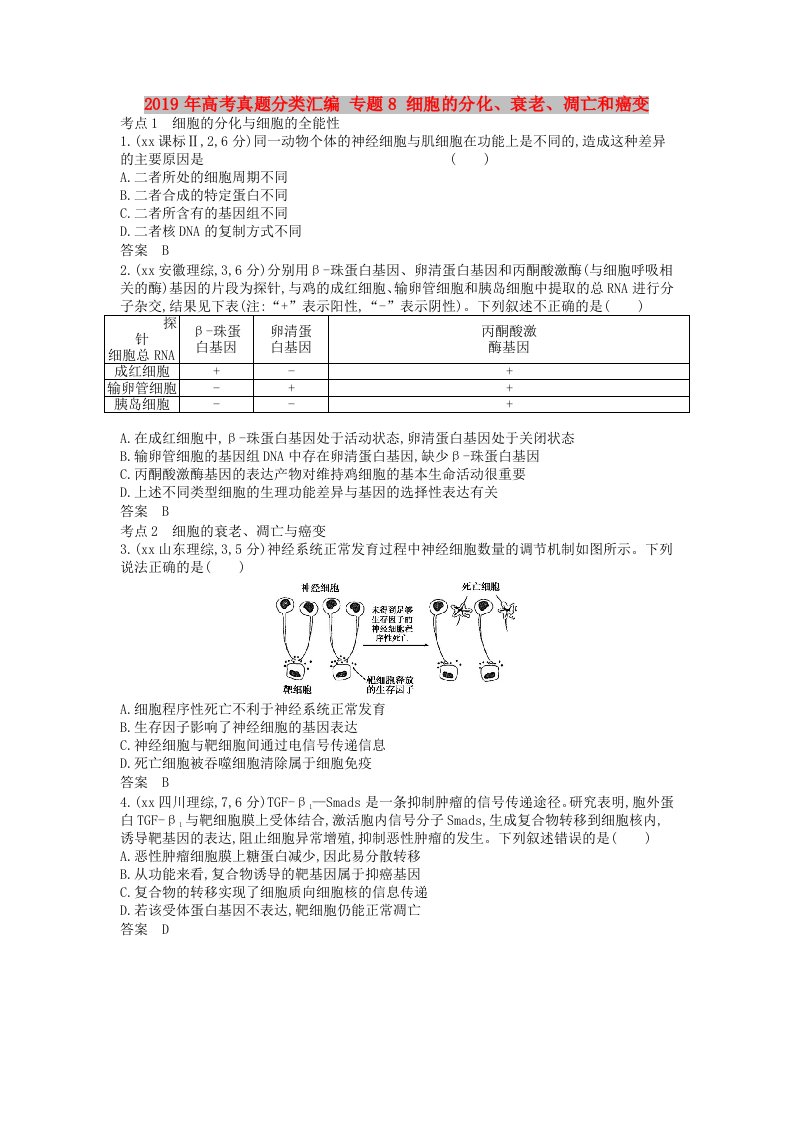 2019年高考真题分类汇编