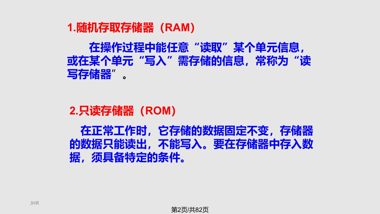 数字电路存储器