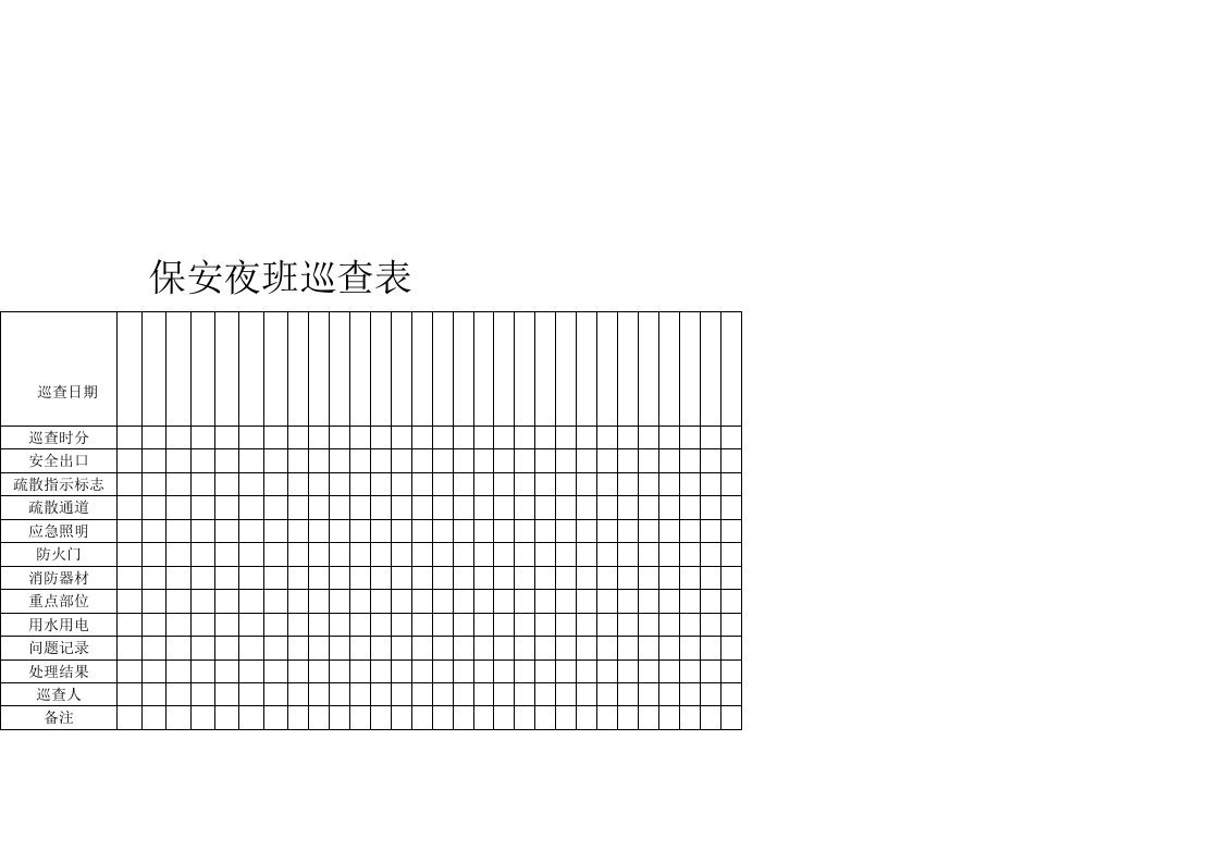 保安夜班巡查表（明细）