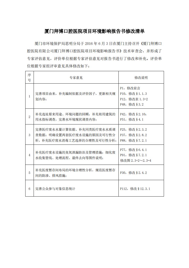 厦门拜博口腔医院厦门市思明区湖滨南路号天湖苑层厦门拜博环评报告