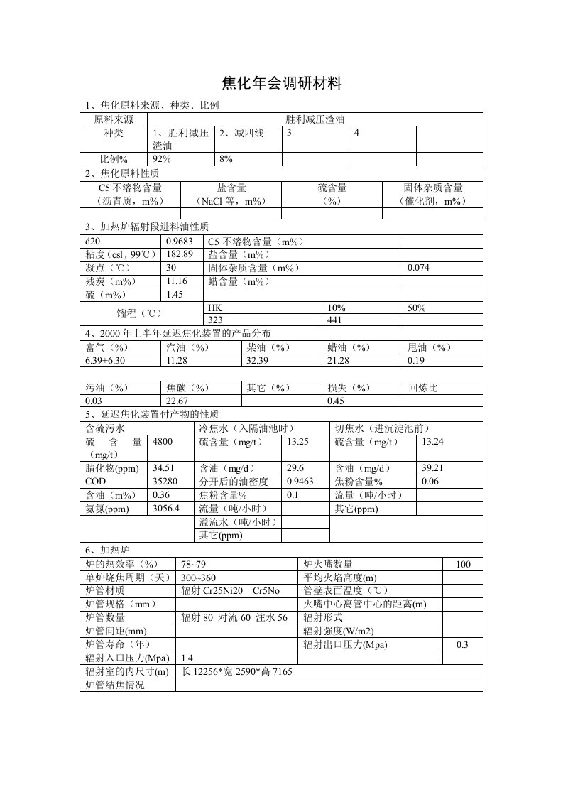 齐鲁函调情况