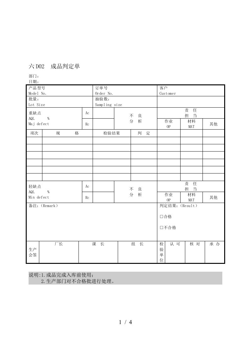 质量管理表汇总33