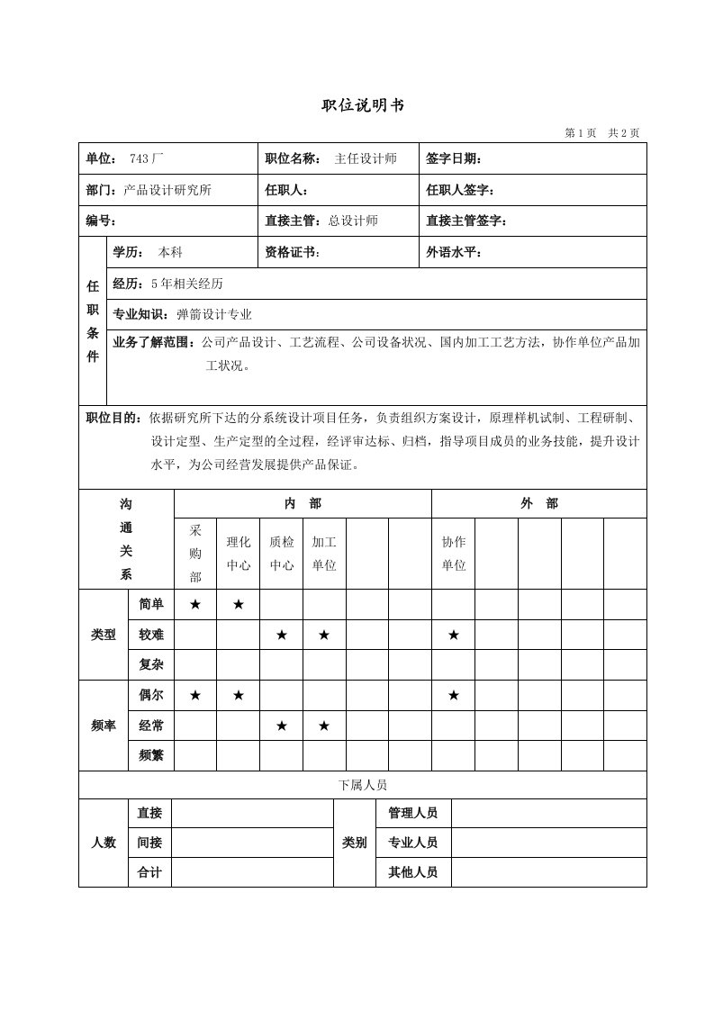 产品管理-产品设计研究所主任设计师