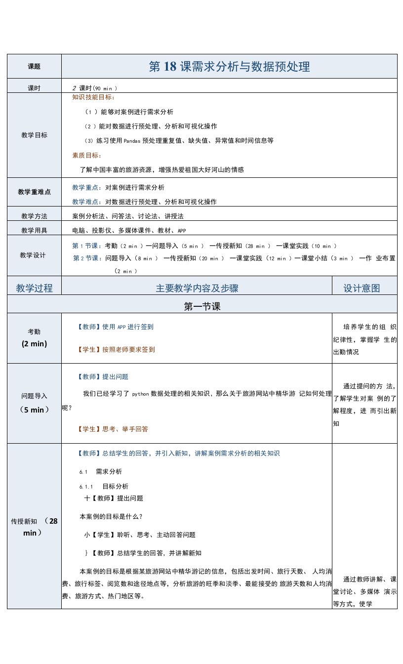 《Python数据分析与应用案例教程》教案