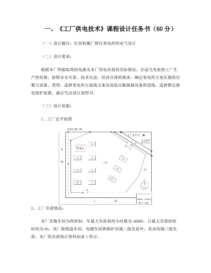 jhvAAA工厂供电试题