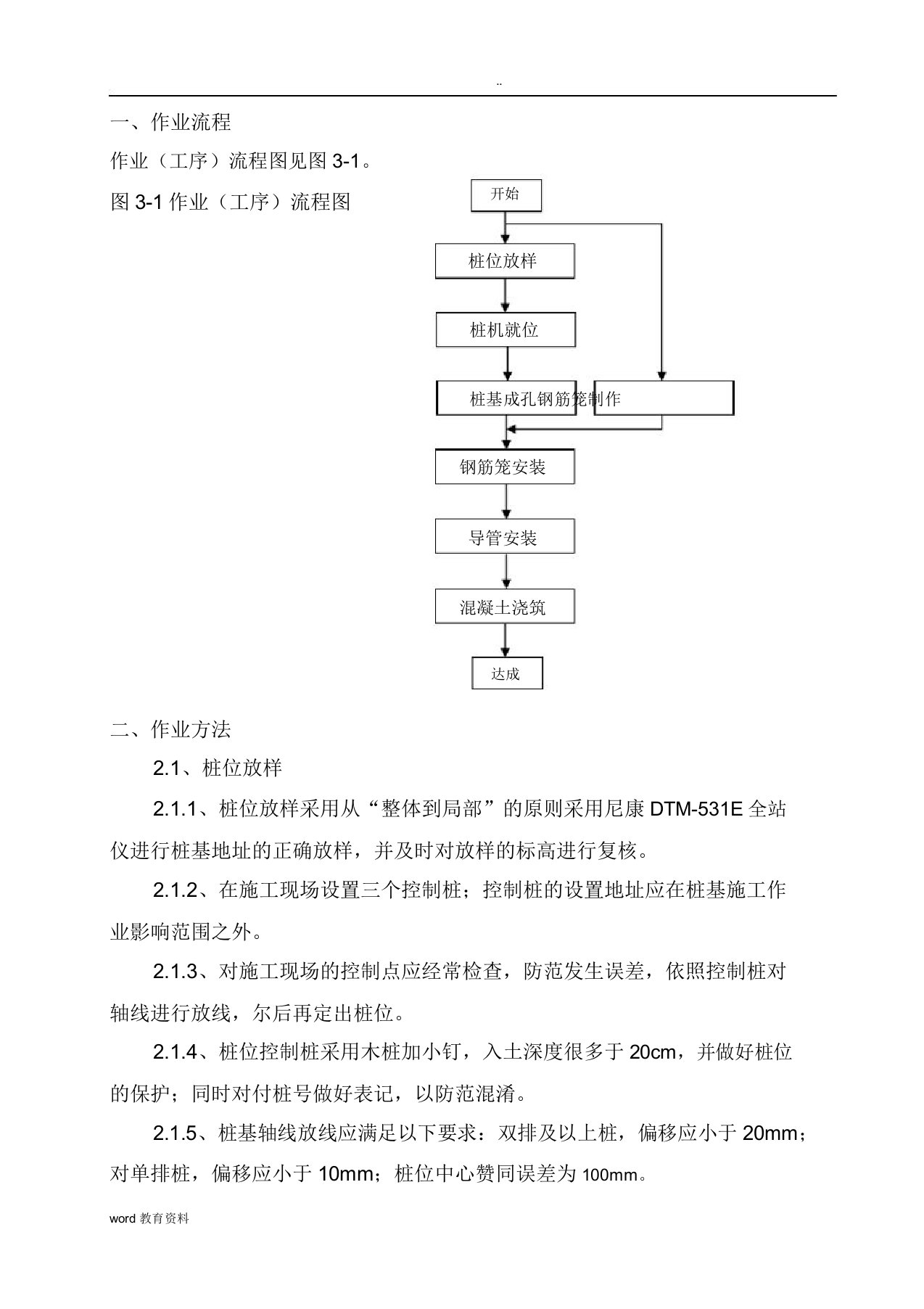 干作业成孔混凝土灌注桩施工施工工艺方案