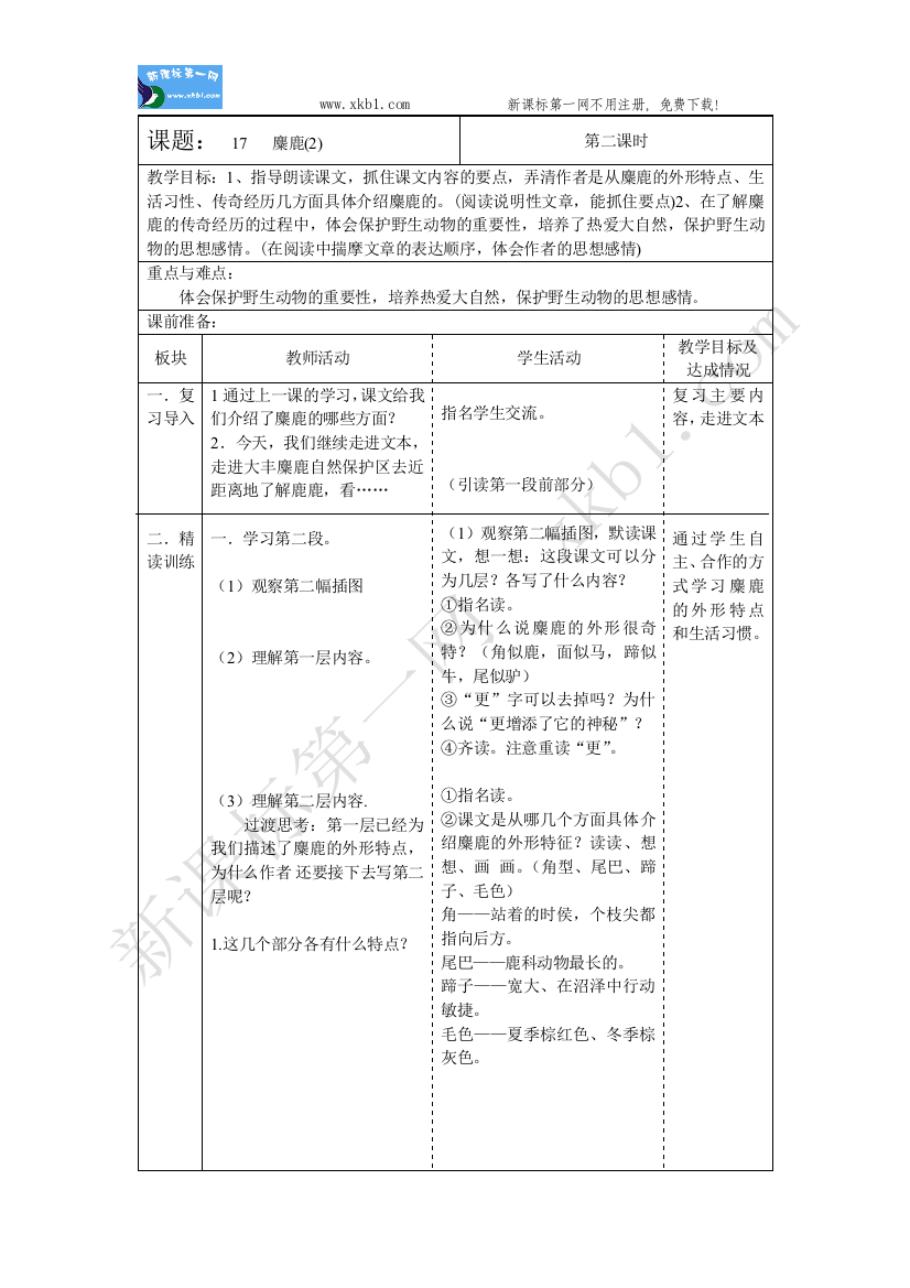 【小学中学教育精选】17麋鹿（2）